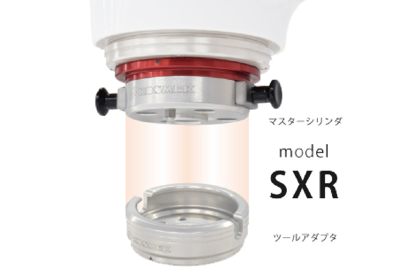 SXR（手動交換式）